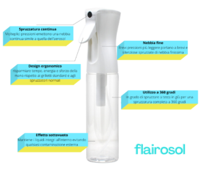 flairosol wipe and clean